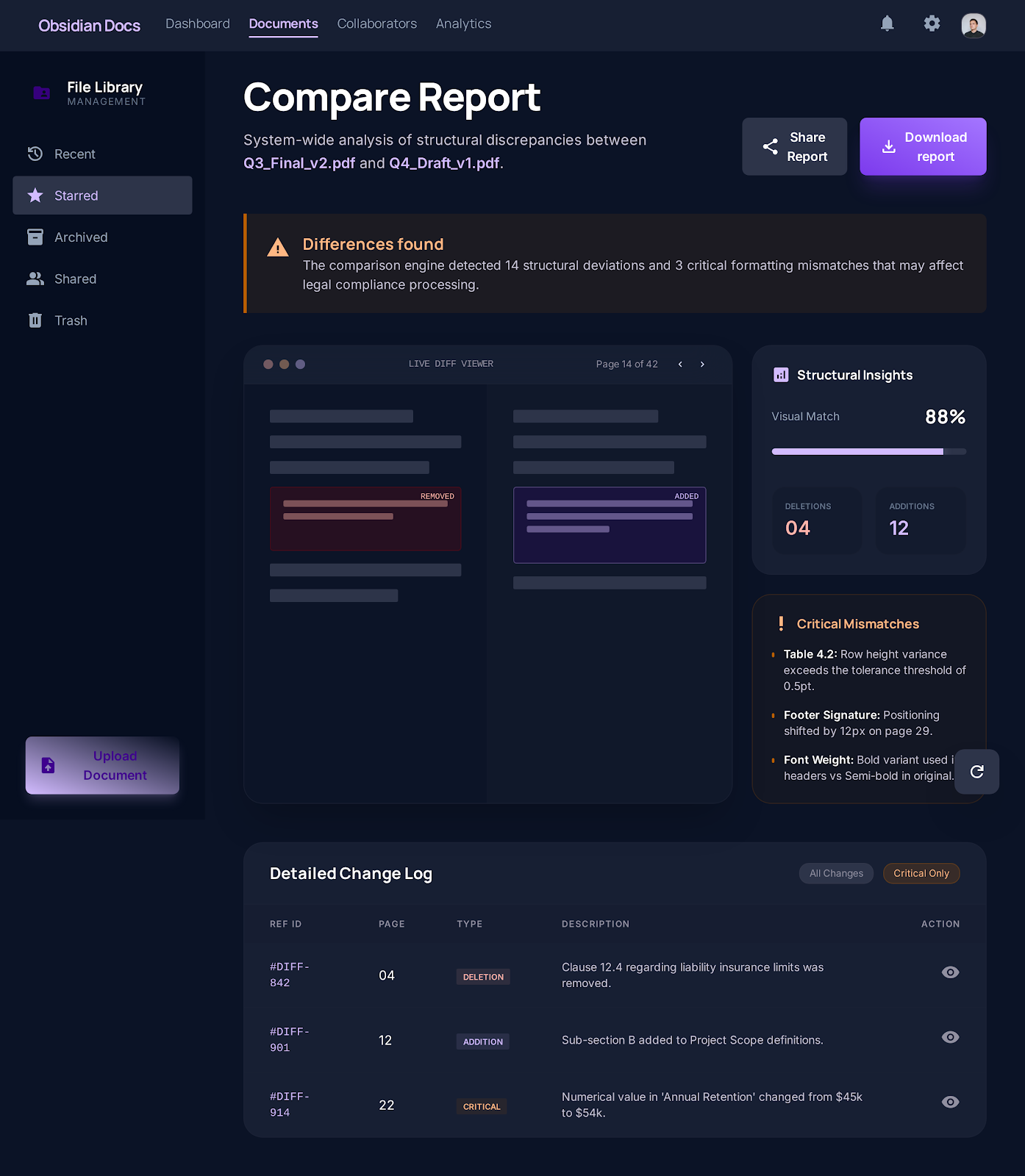 A compare report workspace showing a side-by-side diff viewer and structured change insights.